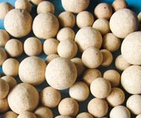 ceramic Refractory Balls